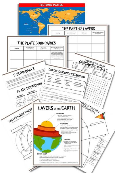 Earth Activity Worksheets Homeschool Geography